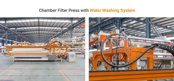 Prensa de filtro de la cámara con el sistema del lavado del agua