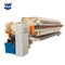 Sistema hydráulico ahuecado automático de la prensa de filtro de placa para la sustancia química constructiva